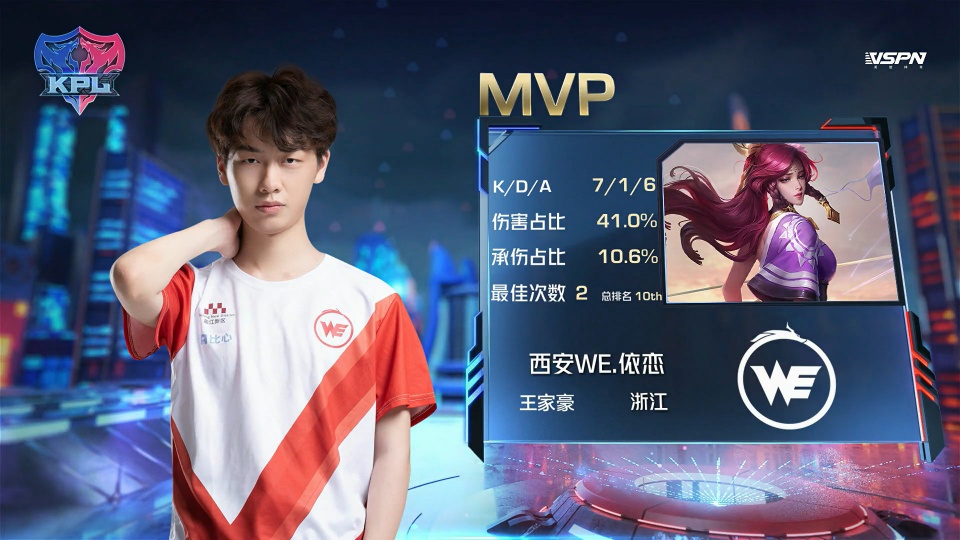 父的領導智 父的領導智