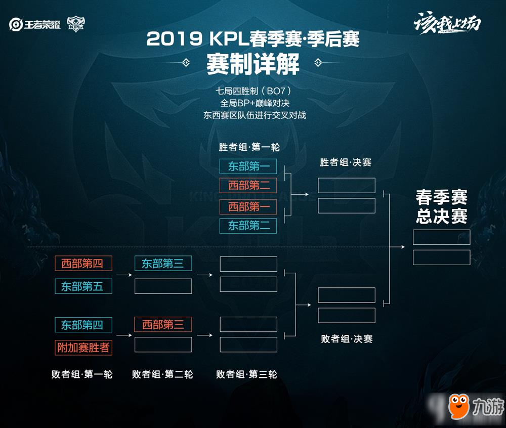 际赛事深入 际赛事深入