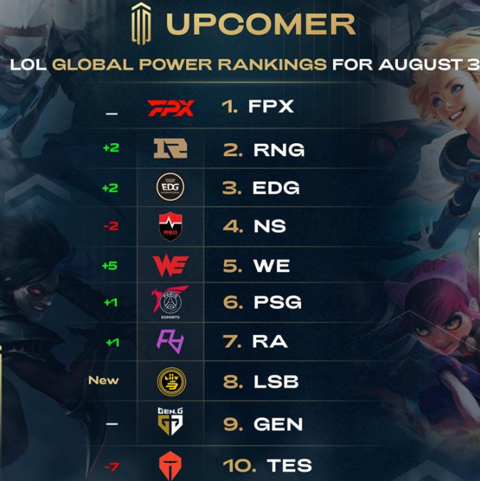 的标点符号 的标点符号