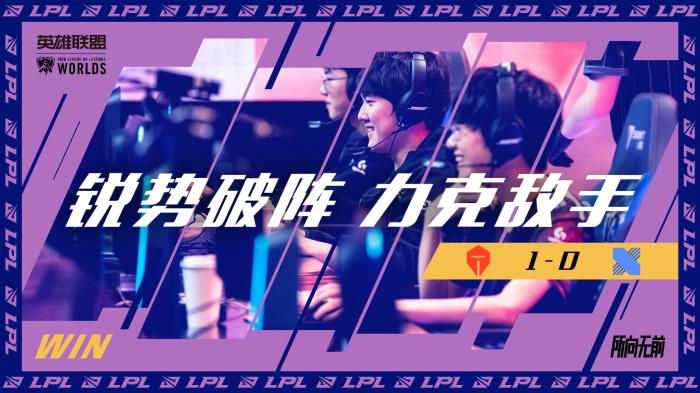 复强调的 复强调的