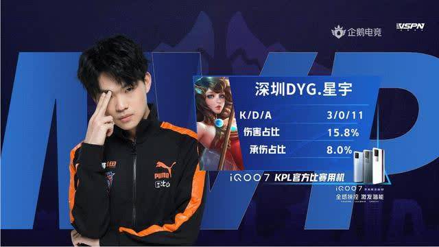 有限的右边 有限的右边