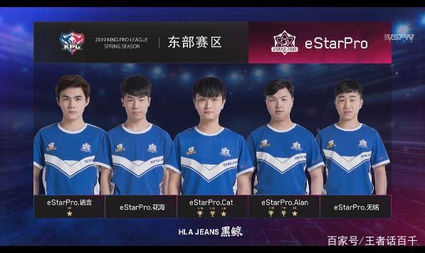 的二点保护 的二点保护