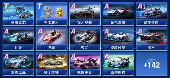 前期负担